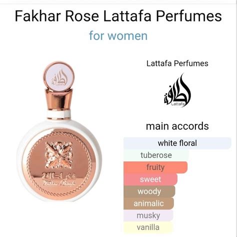 fakhar lattafa cologne smell like.